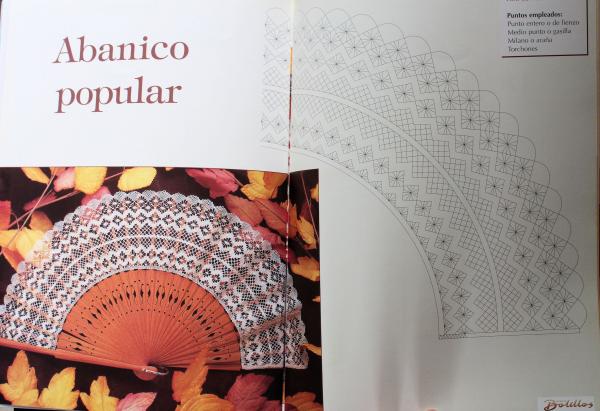 Bollilos (Muster für geklöppelte Fächer)